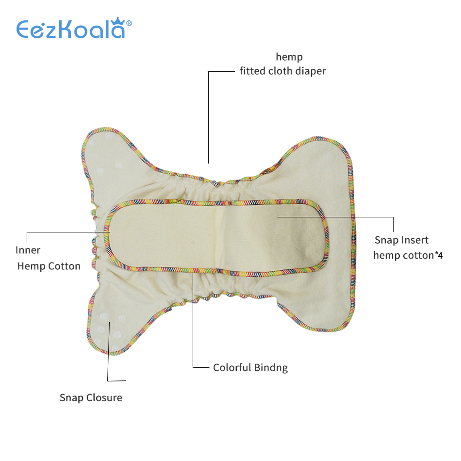 EezKoala экологически чистый O – обзор и цена Baby Products Organic